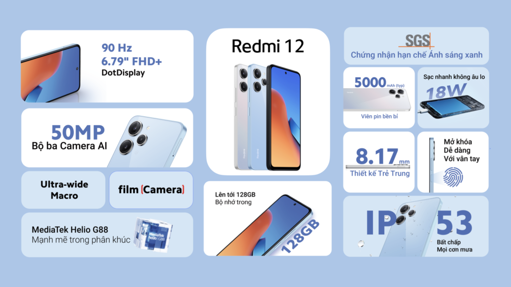 Redmi 12