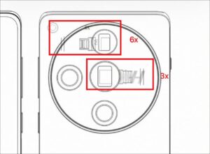 Sơ đồ của Oppo Find X7 Pro cho thấy hệ thống camera tele kính tiềm vọng kép